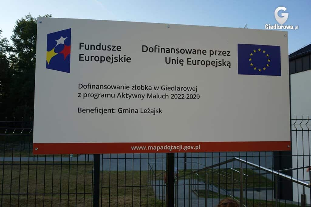 Dofinansowane z programu MALUCH+ 2022–2029
