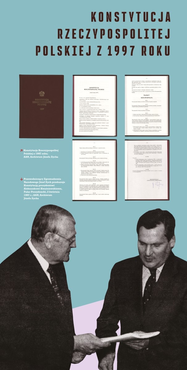 Konstytucja Polski z 1997 roku, dokument prawny, symbol suwerenności narodowej.